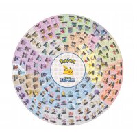 Pokémon – Tréner Expert