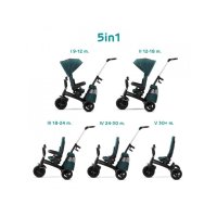 Trojkolka Easytwist – Zelená