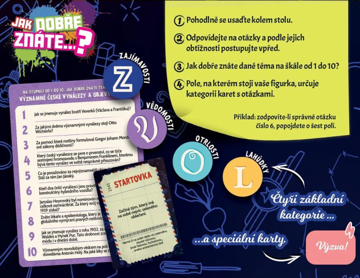 Hra - Jak dobře znáte...?
