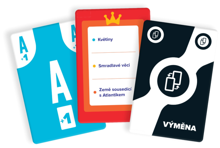 Hra - Jméno, město a tak dále