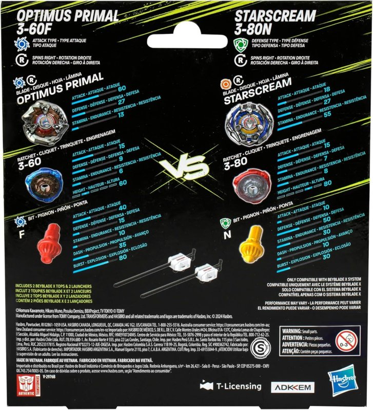 Beyblade X – Transformers