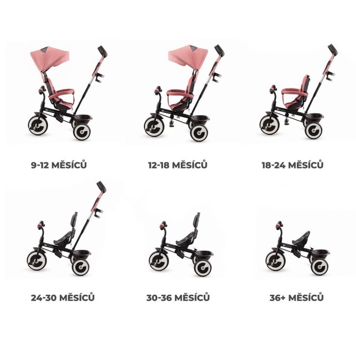 Kinderkraft – Tříkolka Aston