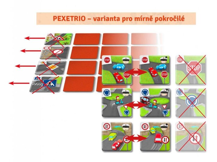 Hra - Dopravní značky