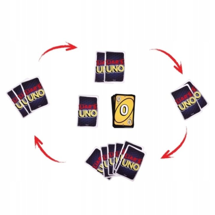 UNO – Liar's