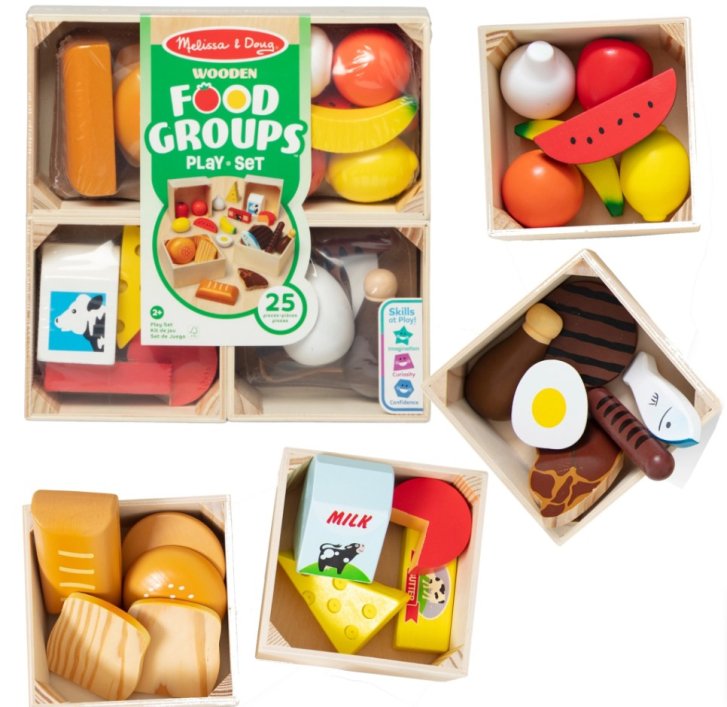 Melissa & Doug - Jídelní souprava